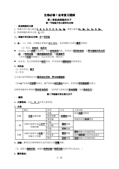 高中生物必修会考复习提纲