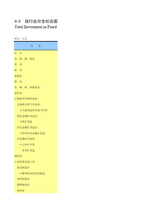 4-5 按行业分全社会固定资产投资