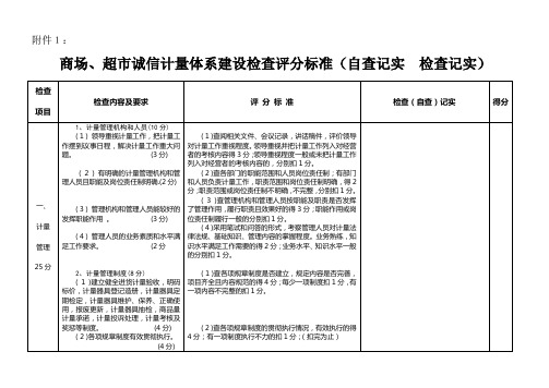 商场、超市诚信计量体系建设检查评分标准