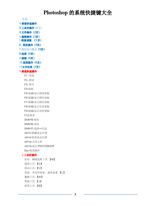 Photoshop快捷键大全(整理版)