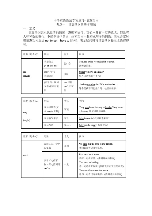 中考英语语法专项复习情态动词精讲精练打印讲义学霸笔记