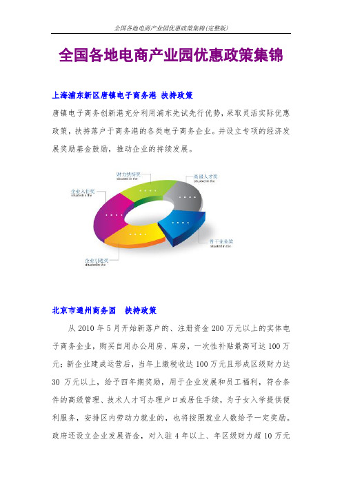 全国各地电商产业园优惠政策集锦(完整版)