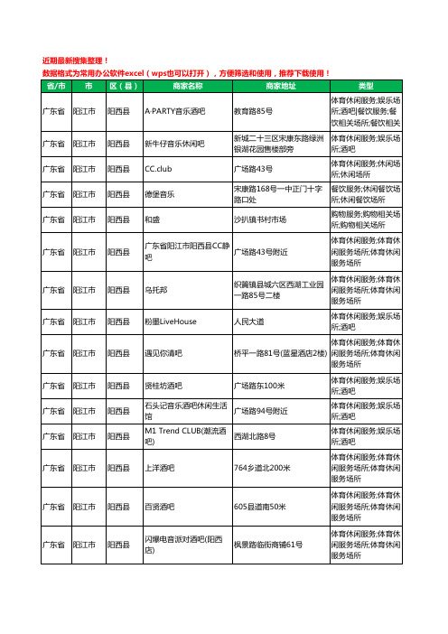 2020新版广东省阳江市阳西县酒吧工商企业公司商家名录名单黄页联系方式电话大全26家