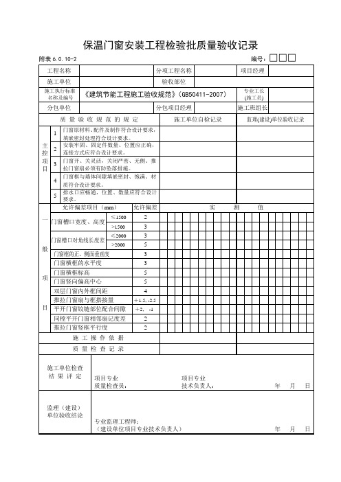 保温门窗安装工程检验批质量验收记录