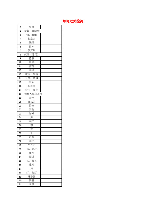 江苏省永丰初级中学七年级英语下册 单词过关检测(无答案)(新版)牛津版