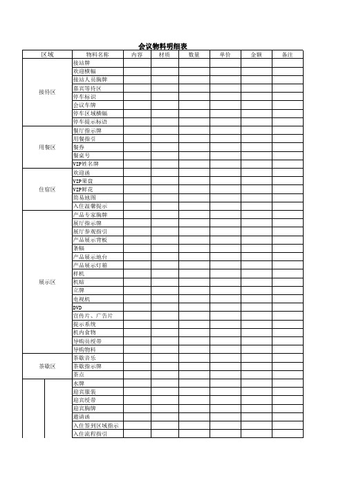 招商会议物料明细表
