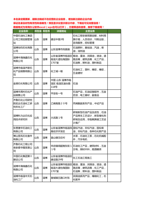 新版山东省淄博石油石化工商企业公司商家名录名单联系方式大全125家