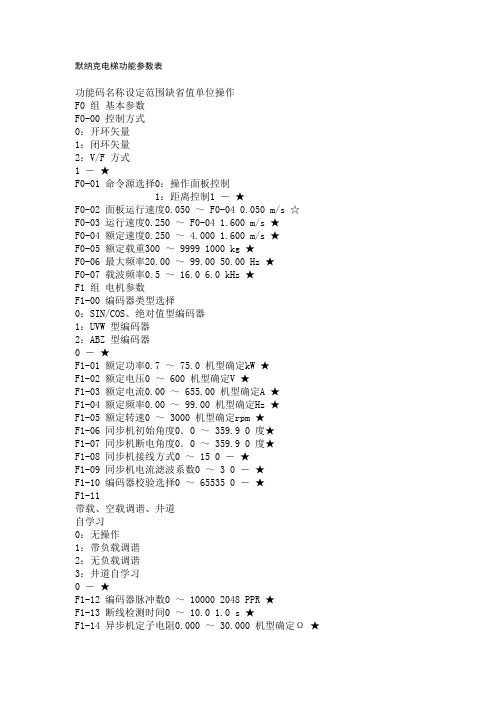 默纳克电梯功能参数表