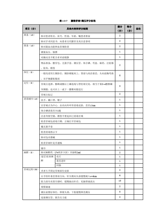 腰椎穿刺术+测压评分标准