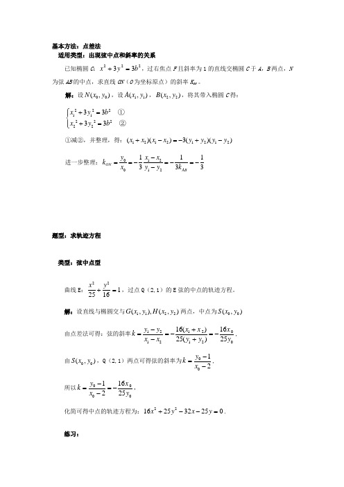 高中圆锥曲线经典题型归纳