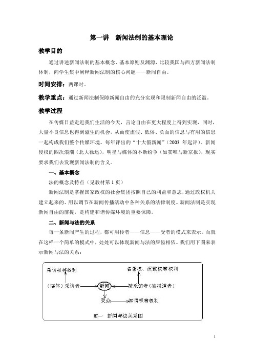 新闻法规与职业道德教案.doc