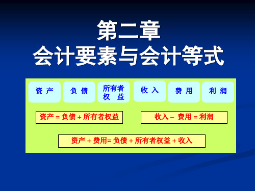 会计学 会计的对象、要素