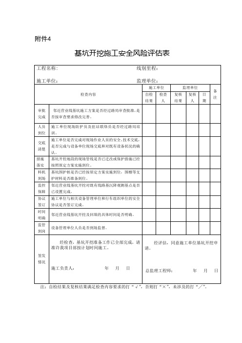 基坑开挖施工安全风险评估表