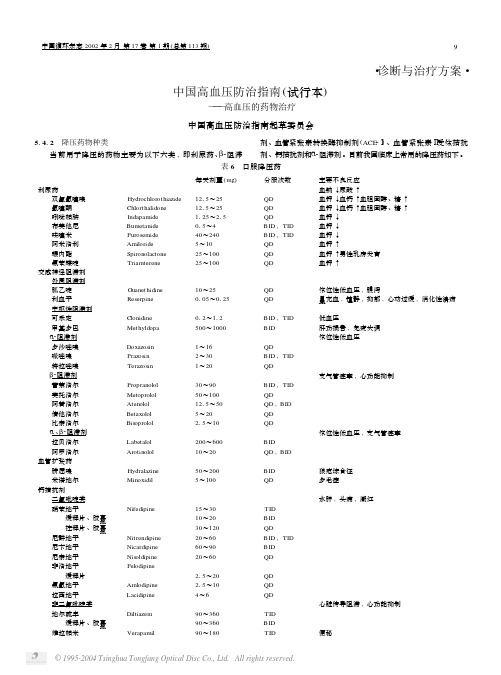 中国高血压防治指南——高血压的药物治疗看过