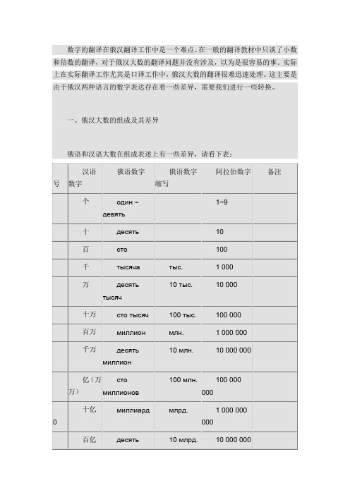 俄汉翻译之数字翻译