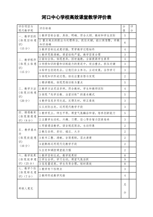 高效课堂教学评价表