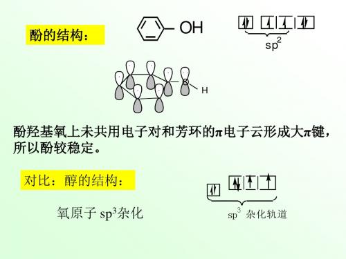 有机化学课件徐寿昌