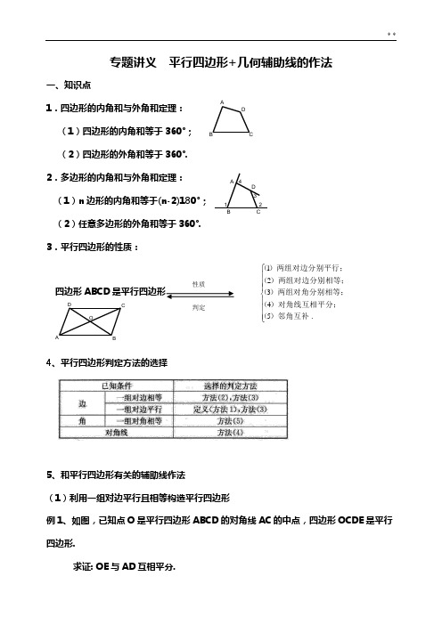 收集二-平行四边形常用辅助线的作法(精排版)