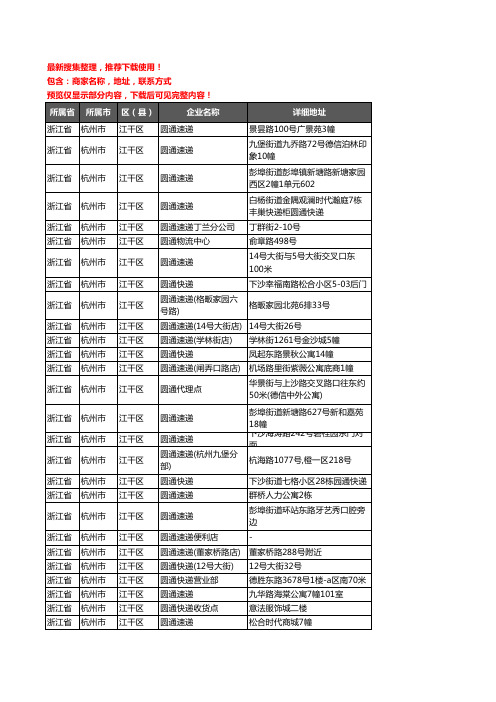 新版浙江省杭州市江干区圆通快递企业公司商家户名录单联系方式地址大全31家