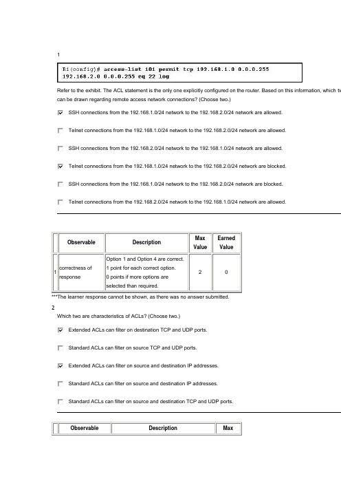 计算机网络安全(ccnas)答案4