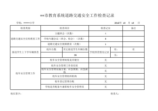 教育系统道路交通安全工作检查记录