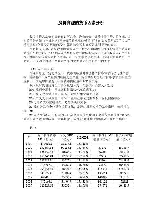 房价高涨的货币因素分析