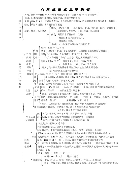 八年级历史主要线索