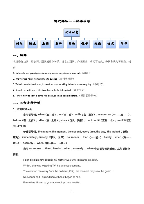 状语从句,汉英翻译