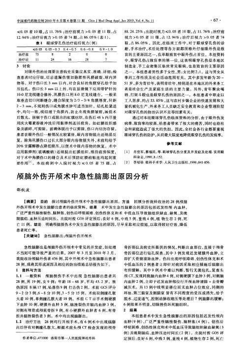 颅脑外伤开颅术中急性脑膨出原因分析