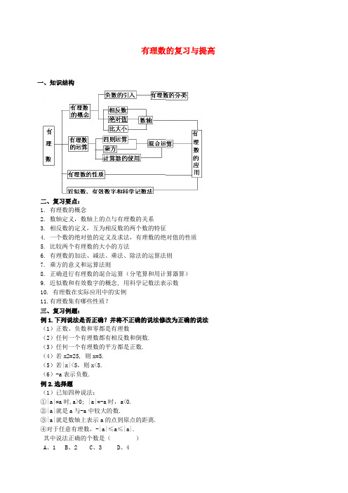 北京市第四中学2017届中考数学冲刺复习第1章有理数07有理数复习与提高无答案201708092178