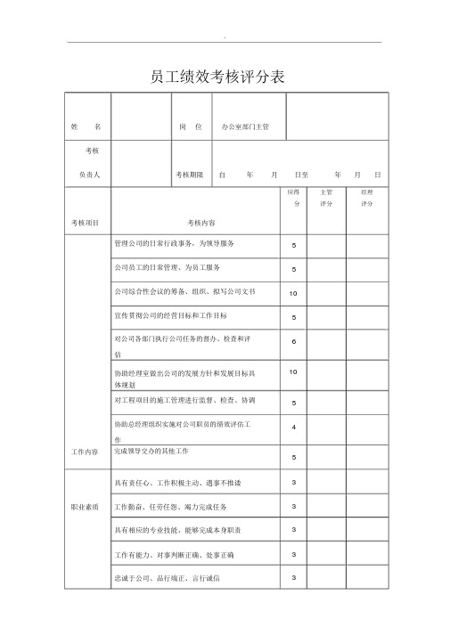 员工绩效考核评分表