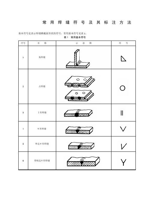 常用焊缝符号及其标注方法全