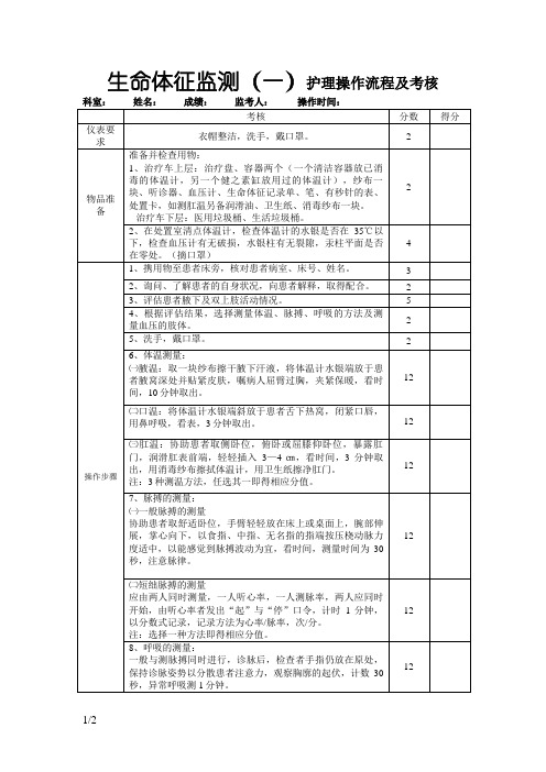 生命体征监测护理操作流程及考核标准