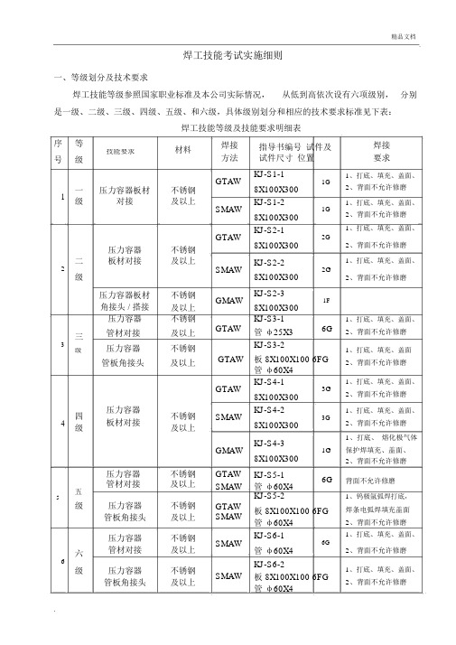 焊工技能考核实施细则