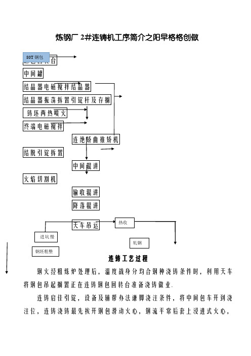 炼钢厂连铸工艺流程