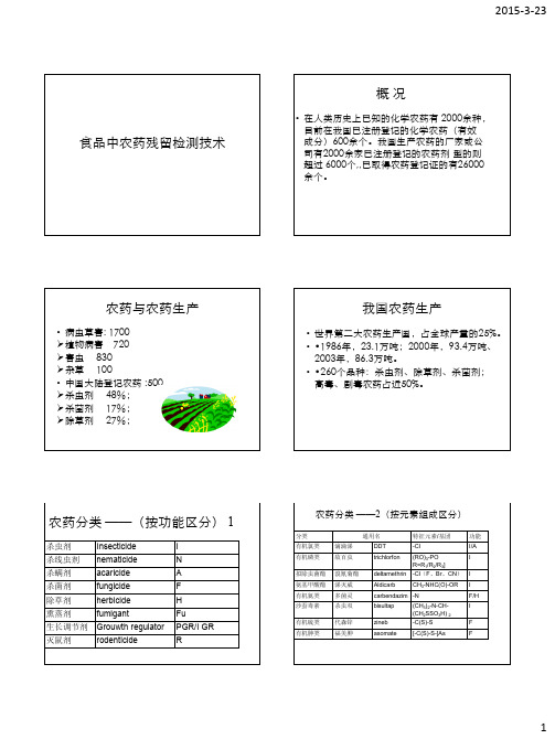 食品中农药残留检测技术