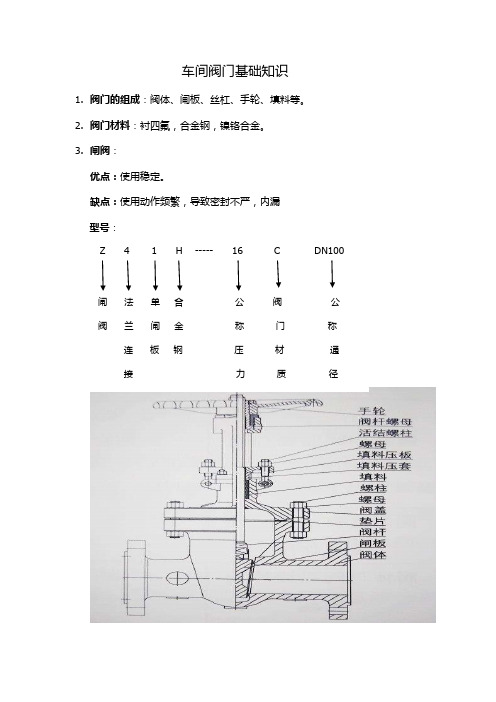 阀门基础知识