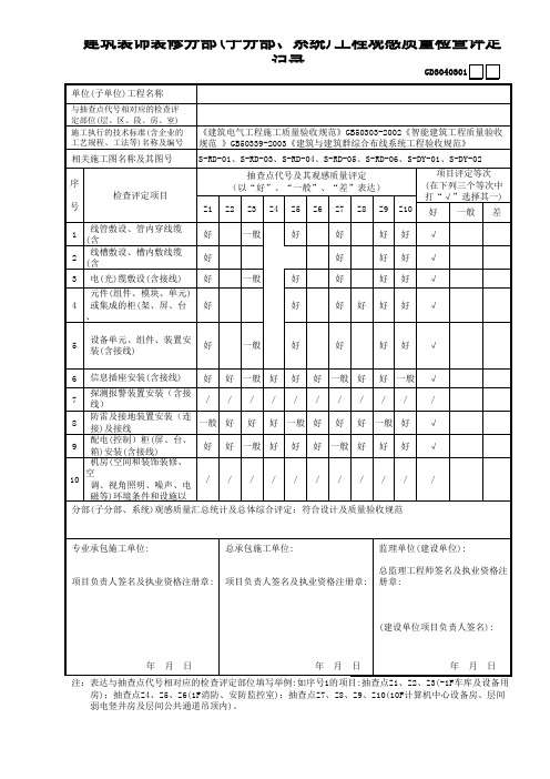 工程观感质量检查评定记录