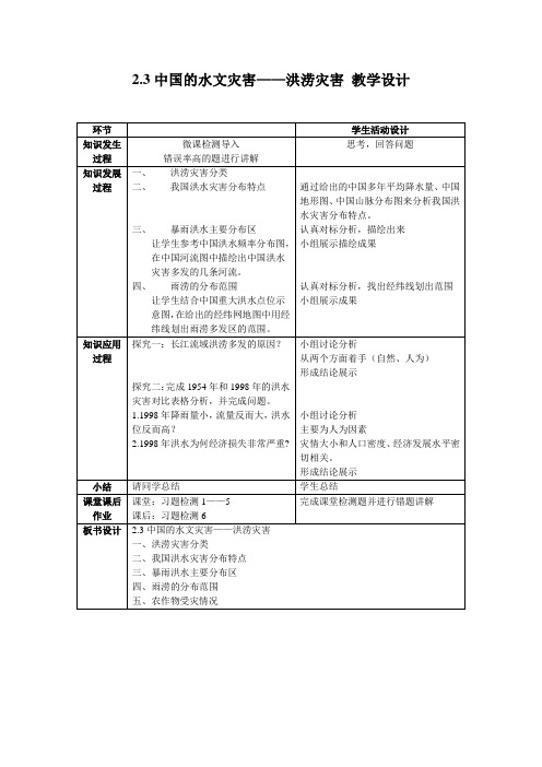 人教版高中地理选修5《第二章 中国的自然灾害 第三节 中国的水文灾害》_27