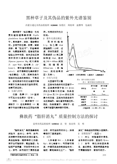 彝族药_脂肝消丸_质量控制方法的探讨