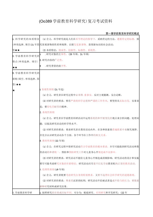 《学前教育科学研究》复习考试资料