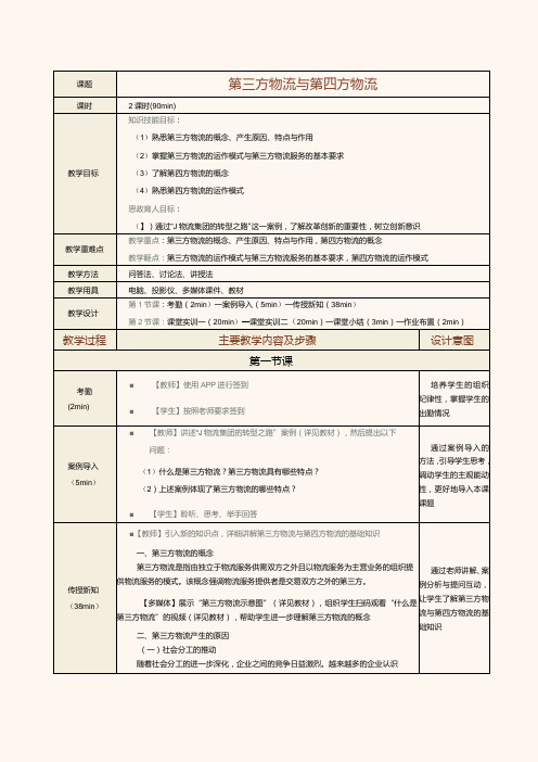 《现代物流管理基础》教案第24课第三方物流与第四方物流