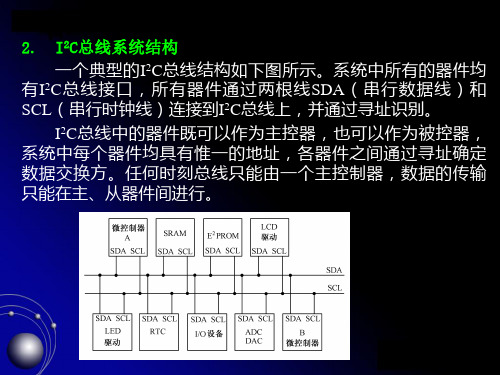 IIC总线的串行扩展