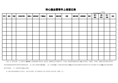 科心脑血管事件上报登记表