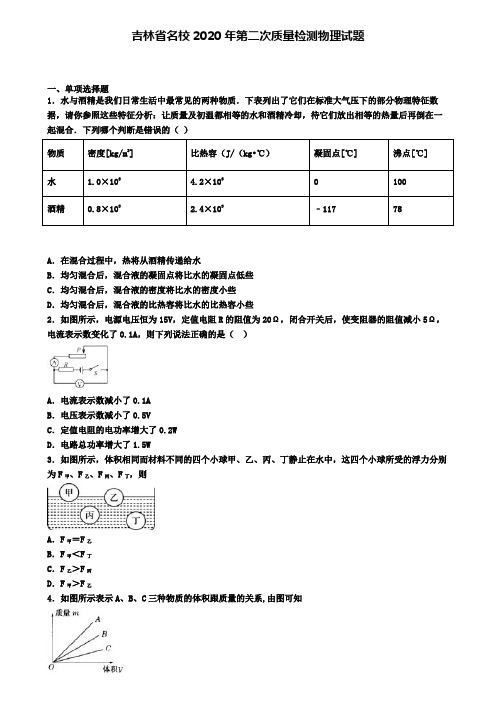 吉林省名校2020年第二次质量检测物理试题