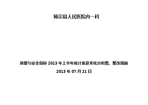 内一科质量与安全指标2013年上半年统计表及变化分析图、整改措施