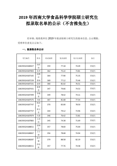 2019年西南大学食品科学学院硕士研究生拟录取名单的公示(不含推免生)