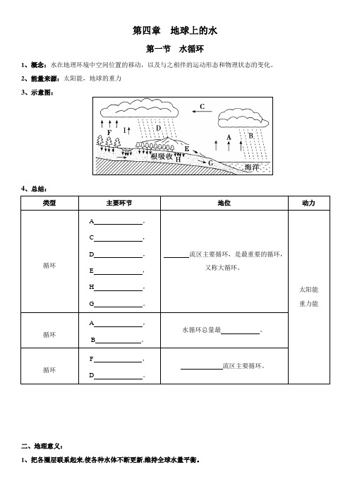 4.1 水循环 学案-湘教版(2019)高中地理必修一