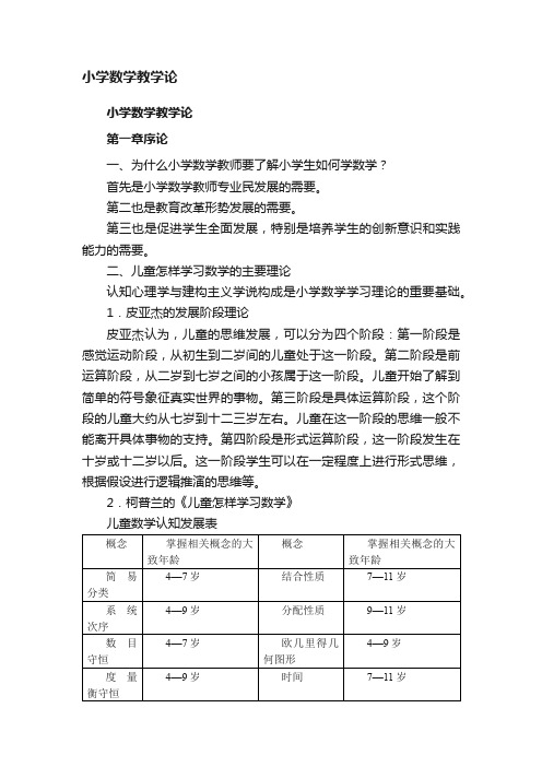 小学数学教学论