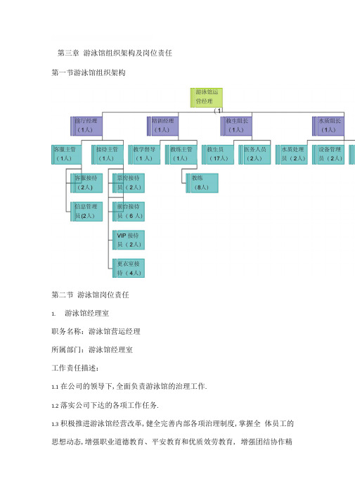 游泳馆组织架构及岗位职责汇编